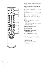 Preview for 10 page of Sony SLV-SE440K Operating Instructions Manual