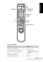 Preview for 13 page of Sony SLV-SE440K Operating Instructions Manual