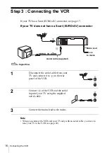 Preview for 16 page of Sony SLV-SE440K Operating Instructions Manual