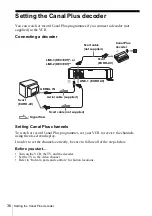 Preview for 36 page of Sony SLV-SE440K Operating Instructions Manual