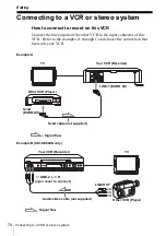 Preview for 74 page of Sony SLV-SE440K Operating Instructions Manual