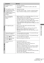 Preview for 79 page of Sony SLV-SE440K Operating Instructions Manual