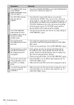 Preview for 80 page of Sony SLV-SE440K Operating Instructions Manual