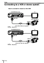 Preview for 58 page of Sony SLV-SE50EE Operating Instructions Manual