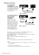 Preview for 12 page of Sony SLV-SE600A Operating Instructions Manual