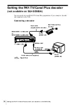 Preview for 36 page of Sony SLV-SE600A Operating Instructions Manual