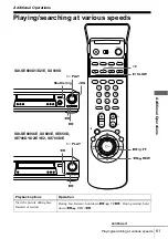 Preview for 61 page of Sony SLV-SE600A Operating Instructions Manual