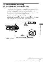 Preview for 65 page of Sony SLV-SE600A Operating Instructions Manual