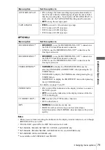 Preview for 79 page of Sony SLV-SE600A Operating Instructions Manual