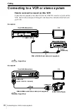 Preview for 80 page of Sony SLV-SE600A Operating Instructions Manual