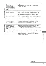 Preview for 87 page of Sony SLV-SE600A Operating Instructions Manual