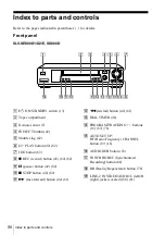 Preview for 90 page of Sony SLV-SE600A Operating Instructions Manual