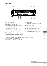 Preview for 93 page of Sony SLV-SE600A Operating Instructions Manual