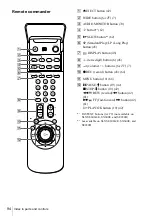 Preview for 94 page of Sony SLV-SE600A Operating Instructions Manual