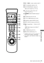 Preview for 95 page of Sony SLV-SE600A Operating Instructions Manual