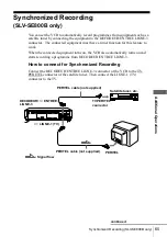 Preview for 65 page of Sony SLV-SE600B Operating Instructions Manual