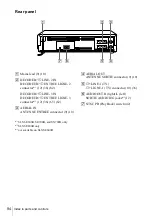 Preview for 94 page of Sony SLV-SE600B Operating Instructions Manual