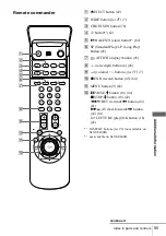 Preview for 95 page of Sony SLV-SE600B Operating Instructions Manual