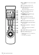 Preview for 96 page of Sony SLV-SE600B Operating Instructions Manual