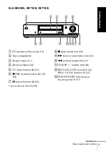 Preview for 5 page of Sony SLV-SE610B Operating Instructions Manual