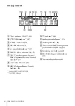 Preview for 6 page of Sony SLV-SE610B Operating Instructions Manual