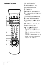 Preview for 8 page of Sony SLV-SE610B Operating Instructions Manual