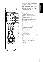 Preview for 9 page of Sony SLV-SE610B Operating Instructions Manual