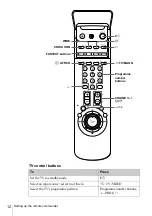 Preview for 12 page of Sony SLV-SE610B Operating Instructions Manual