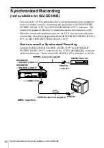 Preview for 66 page of Sony SLV-SE610B Operating Instructions Manual