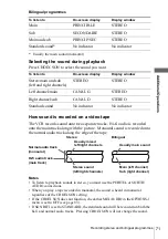 Preview for 71 page of Sony SLV-SE610B Operating Instructions Manual