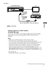 Preview for 87 page of Sony SLV-SE610B Operating Instructions Manual