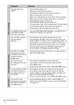 Preview for 92 page of Sony SLV-SE610B Operating Instructions Manual