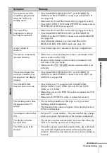 Preview for 93 page of Sony SLV-SE610B Operating Instructions Manual