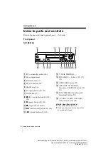 Preview for 4 page of Sony SLV-SE610G Operating Instructions Manual