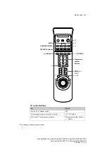 Preview for 12 page of Sony SLV-SE610G Operating Instructions Manual