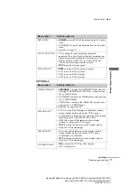 Preview for 77 page of Sony SLV-SE610G Operating Instructions Manual