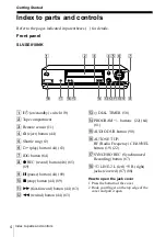 Preview for 4 page of Sony SLV-SE610K Operating Instructions Manual