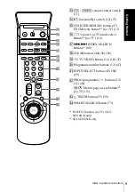 Preview for 9 page of Sony SLV-SE610K Operating Instructions Manual