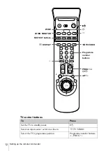 Preview for 12 page of Sony SLV-SE610K Operating Instructions Manual