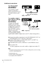 Preview for 18 page of Sony SLV-SE610K Operating Instructions Manual