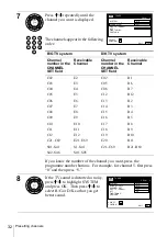 Preview for 32 page of Sony SLV-SE610K Operating Instructions Manual