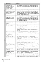 Preview for 94 page of Sony SLV-SE610K Operating Instructions Manual