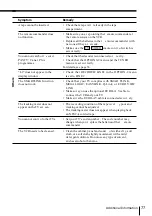 Предварительный просмотр 77 страницы Sony SLV-SE70NP1, SLV-SE70NP2, SLV- Operating Instructions Manual