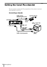 Предварительный просмотр 34 страницы Sony SLV-SE80EG Operating Instructions Manual