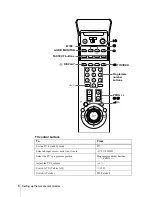 Preview for 6 page of Sony SLV-SE850G Operating Instructions Manual