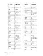 Preview for 26 page of Sony SLV-SE850G Operating Instructions Manual