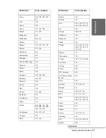 Preview for 27 page of Sony SLV-SE850G Operating Instructions Manual