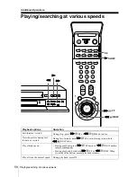 Preview for 58 page of Sony SLV-SE850G Operating Instructions Manual