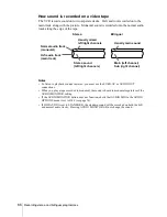 Preview for 66 page of Sony SLV-SE850G Operating Instructions Manual