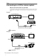 Preview for 76 page of Sony SLV-SE850G Operating Instructions Manual